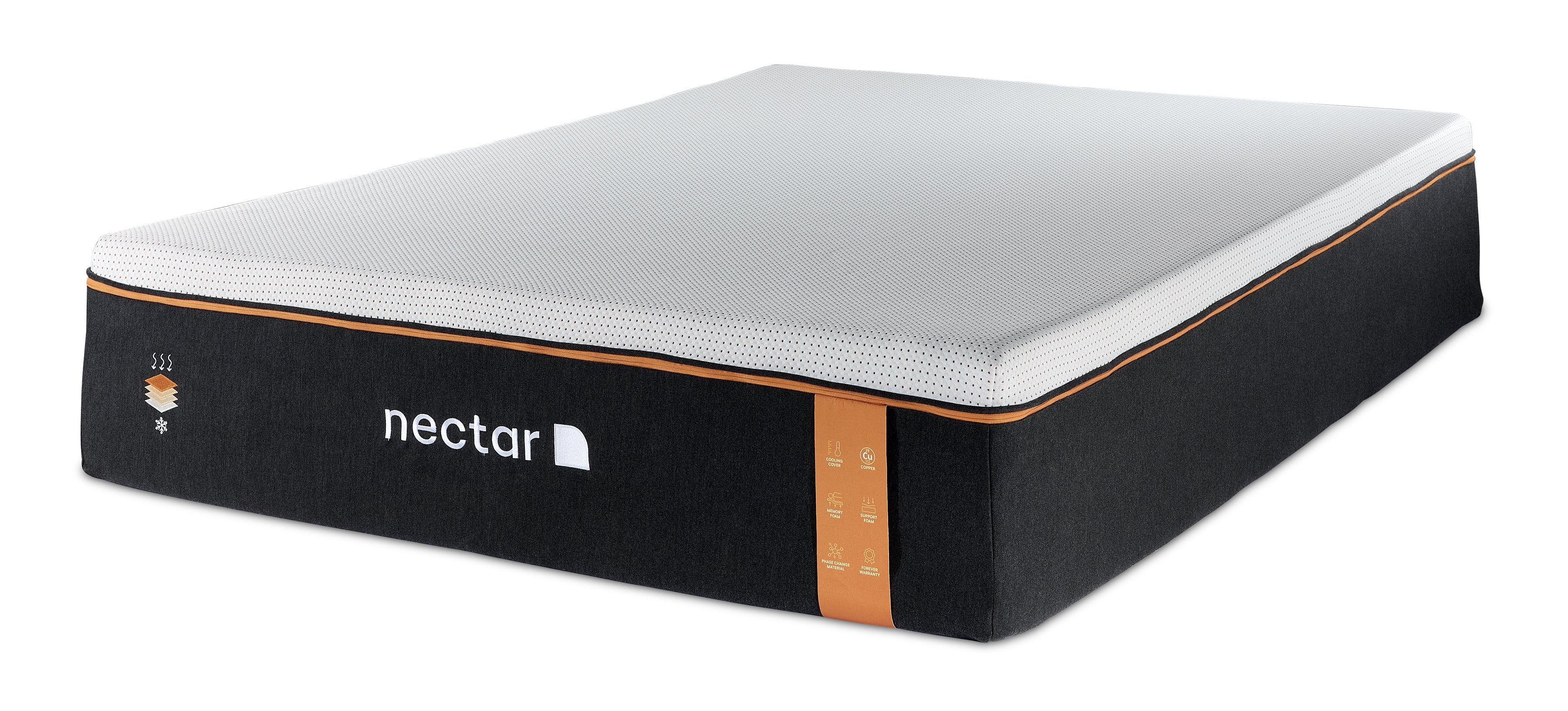 Nectar 2024 twin mattress